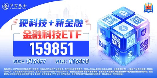 又双叒叕新高！金融科技ETF（159851）放量暴涨超8%，古鳌科技、赢时胜20CM涨停，高弹性持续被验证！-第3张图片-世界财经