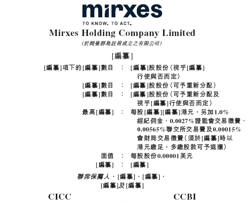 觅瑞Mirxes递交IPO招股书拟香港上市 中金、建银联席保荐 孙彤宇持股逾22%-第1张图片-世界财经