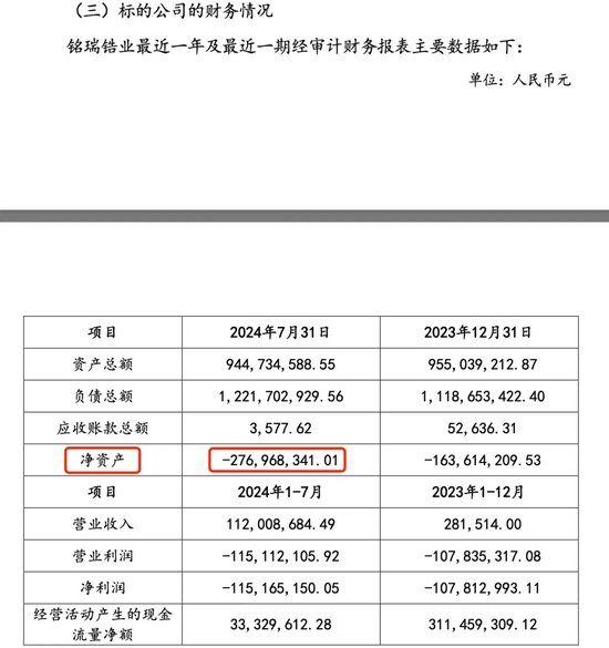 东方锆业转让股权，“优化业绩”还是“卖在拐点”？-第3张图片-世界财经