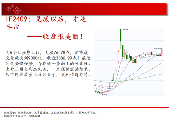 中天期货:白银下破震荡平台 螺纹区间震荡-第3张图片-世界财经