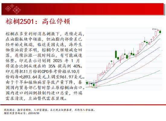 中天期货:白银下破震荡平台 螺纹区间震荡-第13张图片-世界财经