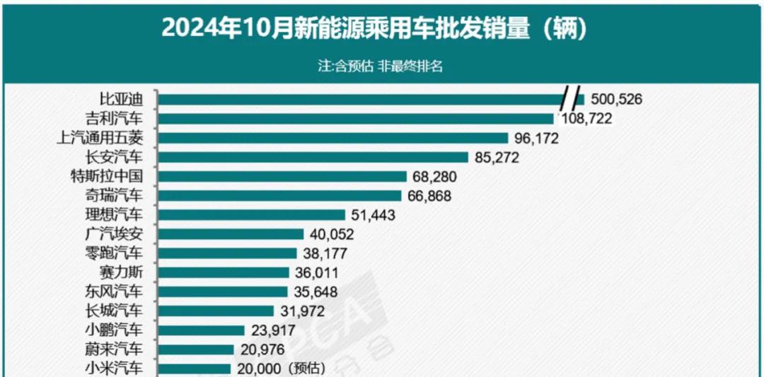 马斯克，冲上热搜！-第2张图片-世界财经