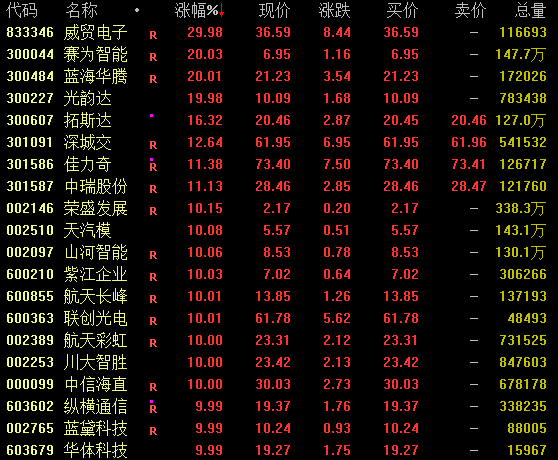 突发！券商紧急暂停！人民币大跌超500点-第2张图片-世界财经