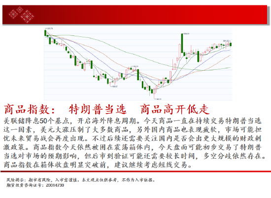 中天期货:豆粕低位震荡 棕榈高位停顿-第2张图片-世界财经