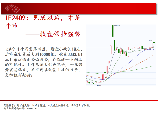 中天期货:豆粕低位震荡 棕榈高位停顿-第3张图片-世界财经