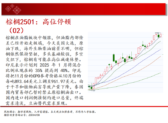 中天期货:豆粕低位震荡 棕榈高位停顿-第13张图片-世界财经