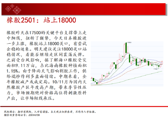 中天期货:豆粕低位震荡 棕榈高位停顿-第19张图片-世界财经