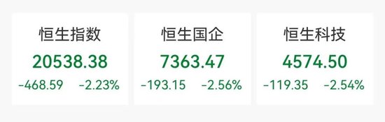 狂飙！超85%-第1张图片-世界财经