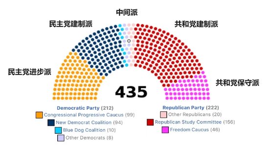 川普归来与战后国际秩序的瓦解-第7张图片-世界财经