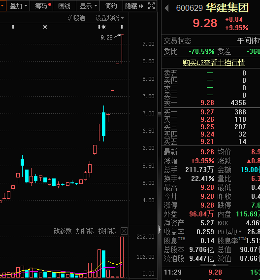 被“杀猪”？主播热推的人气股川发龙蟒，巨量跌停！-第4张图片-世界财经