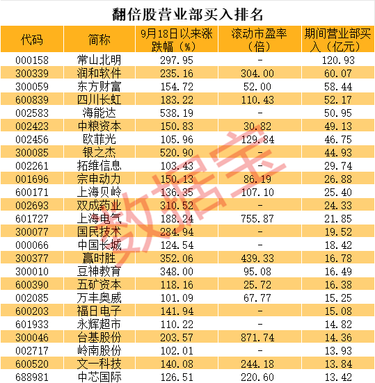 被“杀猪”？主播热推的人气股川发龙蟒，巨量跌停！-第5张图片-世界财经