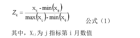 中国金融消费者投诉指数报告（第2期）-第4张图片-世界财经